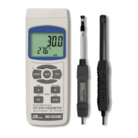 LUTRON AM-4234SD HOT WIRE ANEMOMETER LUTRON AM-4234SD HOT WIRE ANEMOMETER