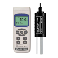 LUTRON MS-7004SD SD CARD REAL TIME RECORDER 4 PINS SOIL MOISTURE METER