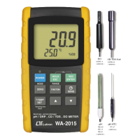 LUTRON WA-2015 pH/ORP, DO, CD/TDS METER LUTRON WA-2015 pH/ORP, DO, CD/TDS METER