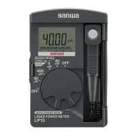 SANWA LP10 LASER POWER METERS