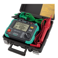 KYORITSU KEW 3025B HIGH VOLTAGE INSULATION TESTER  