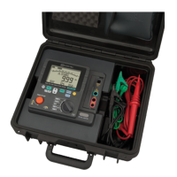 KYORITSU KEW 3127 HIGH VOLTAGE INSULATION TESTER  