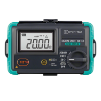 KYORITSU KEW 4105DL DIGITAL EARTH TESTER 