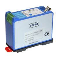 PROVIBTECH TR1101 VIBRATION TRASMITTER WITH ACCELERATION VELOCITY AND DISPLACEMENT 